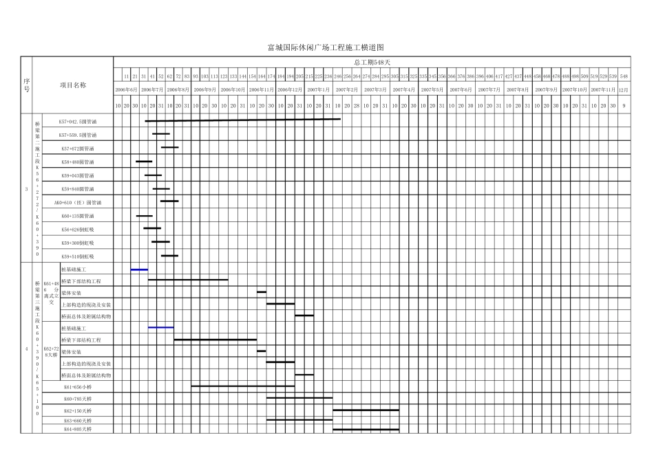 横道图可修改_第3页