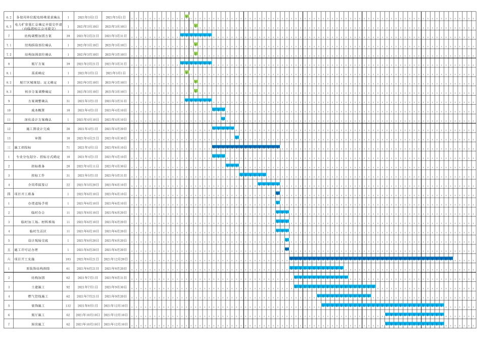 横道图自动生成_第2页