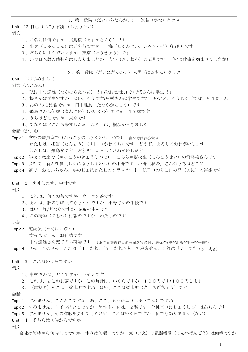 樱花日语课堂笔记1~3_第1页