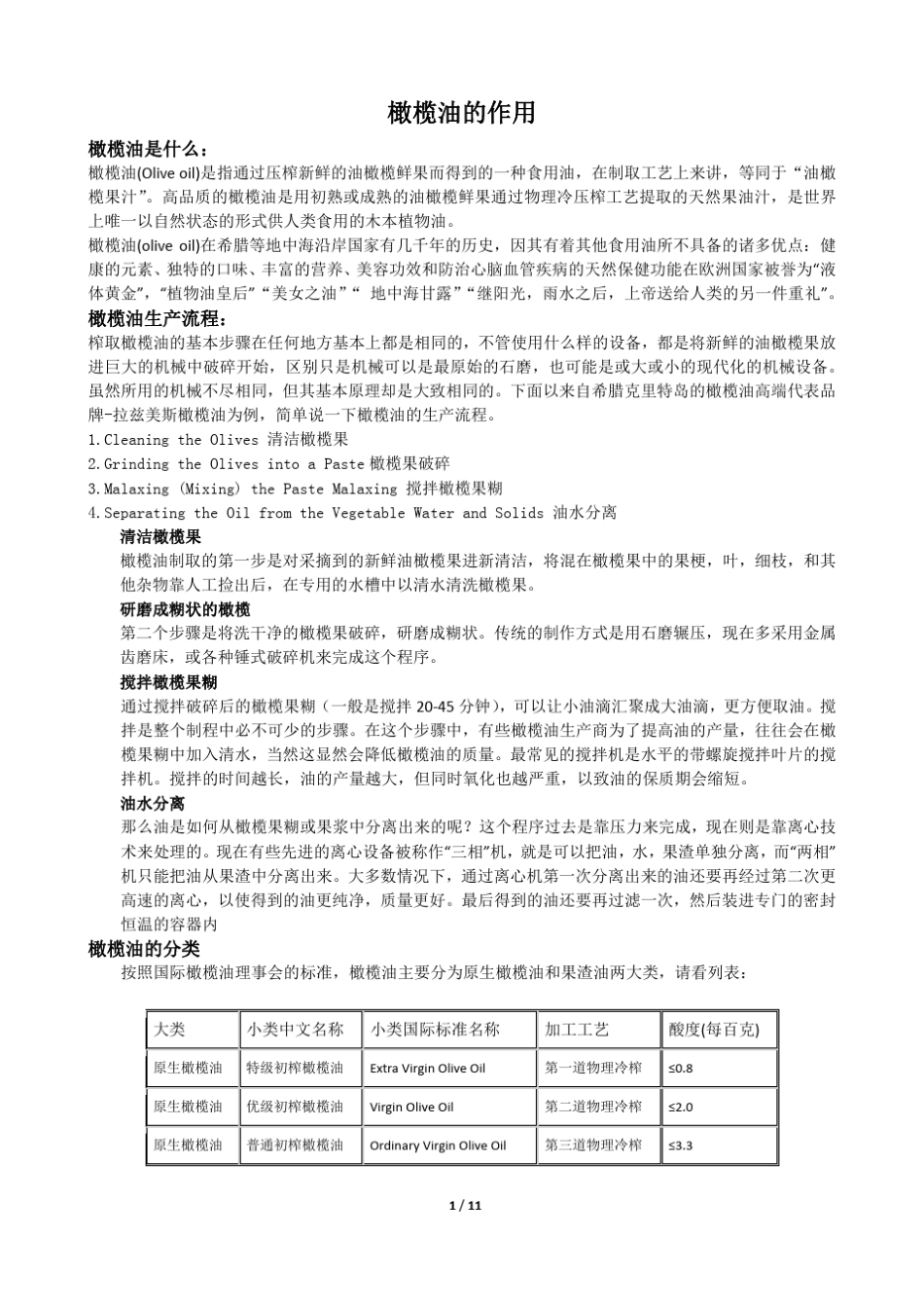 橄榄油的作用_第1页
