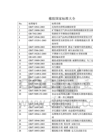 橡胶制品国家标准查询目录