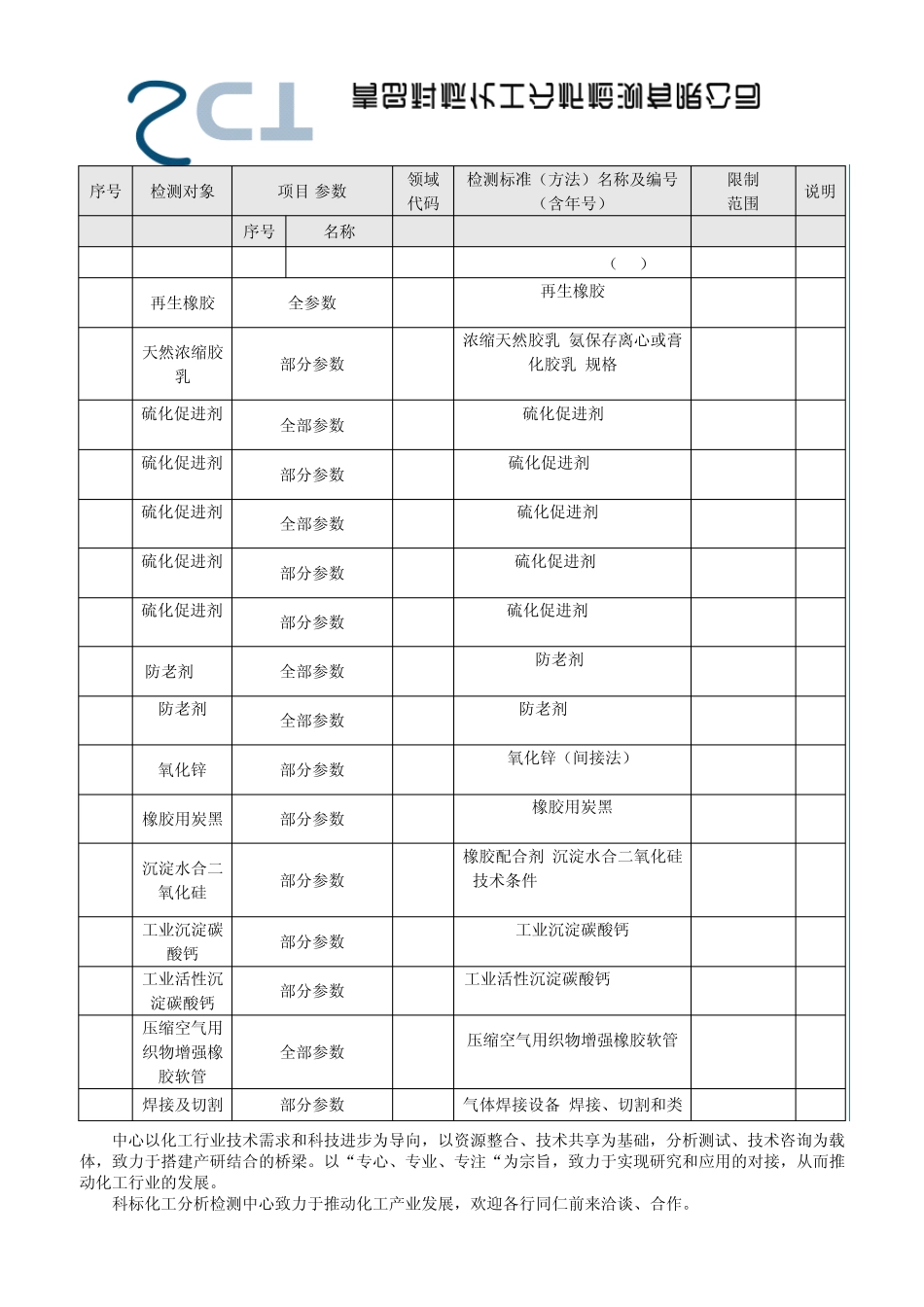 橡胶助剂检测成分分析轮胎检测成分鉴定_第3页