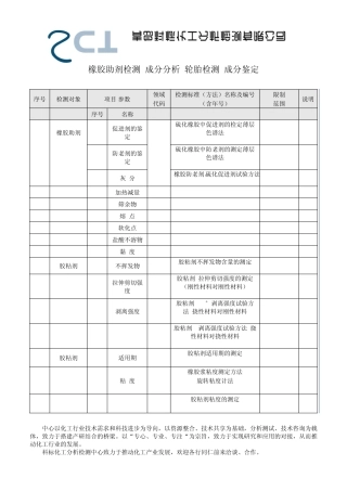 橡胶助剂检测成分分析轮胎检测成分鉴定