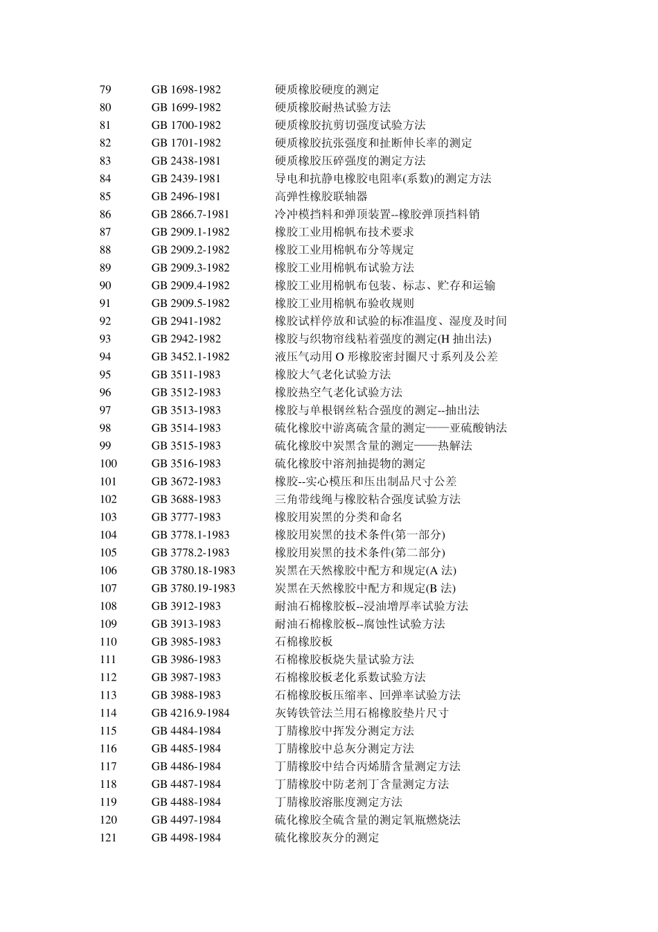 橡胶国家标准大全_第3页