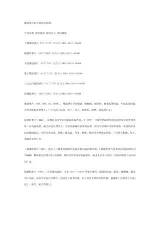 橡胶垫片性能参数