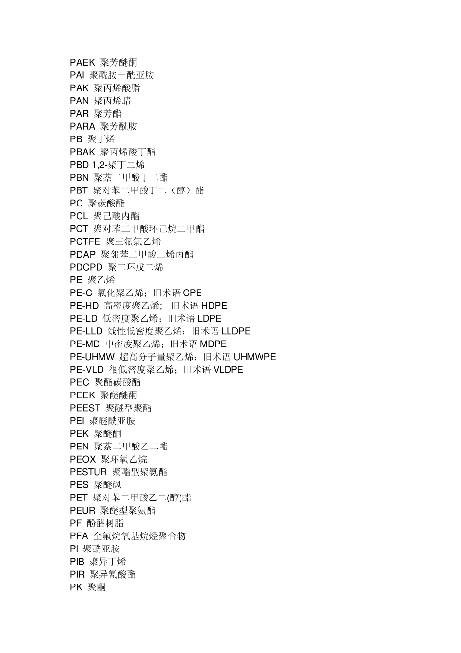 橡胶塑料热塑性弹性体名称_第2页