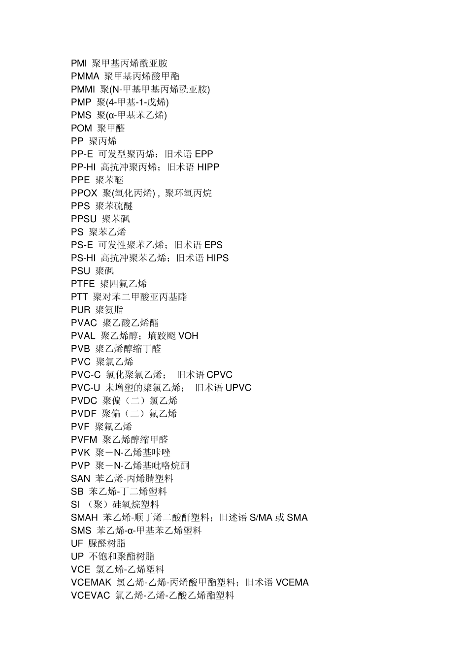 橡胶塑料热塑性弹性体名称_第3页