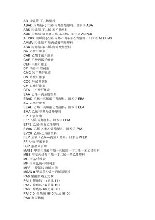 橡胶塑料热塑性弹性体名称