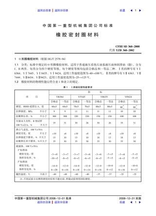 橡胶密封圈材料