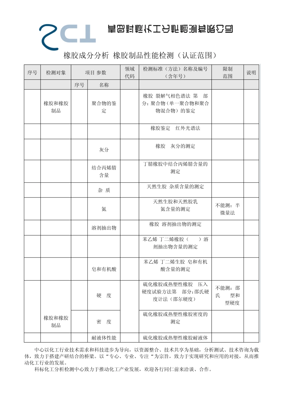 橡胶成分分析橡胶制品性能检测(认证范围)_第1页
