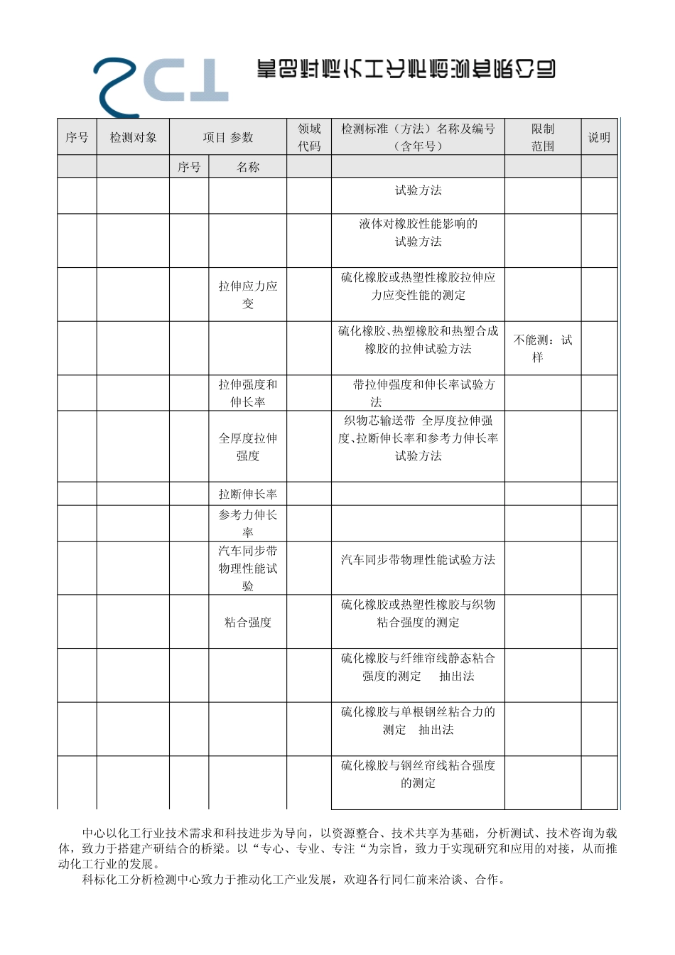 橡胶成分分析橡胶制品性能检测(认证范围)_第2页