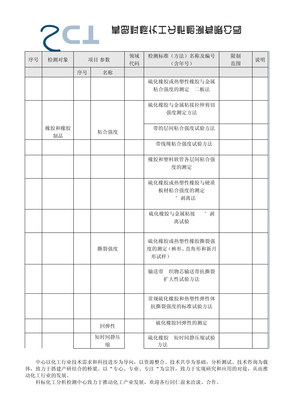 橡胶成分分析橡胶制品性能检测(认证范围)_第3页