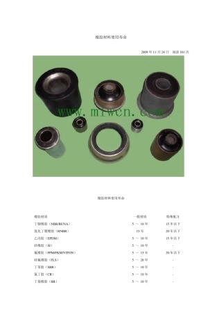 橡胶材料使用寿命
