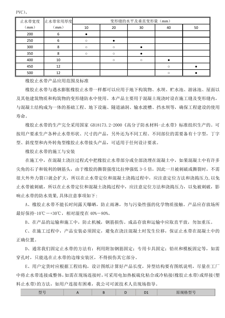 橡胶止水带规格、型号、用途_第3页