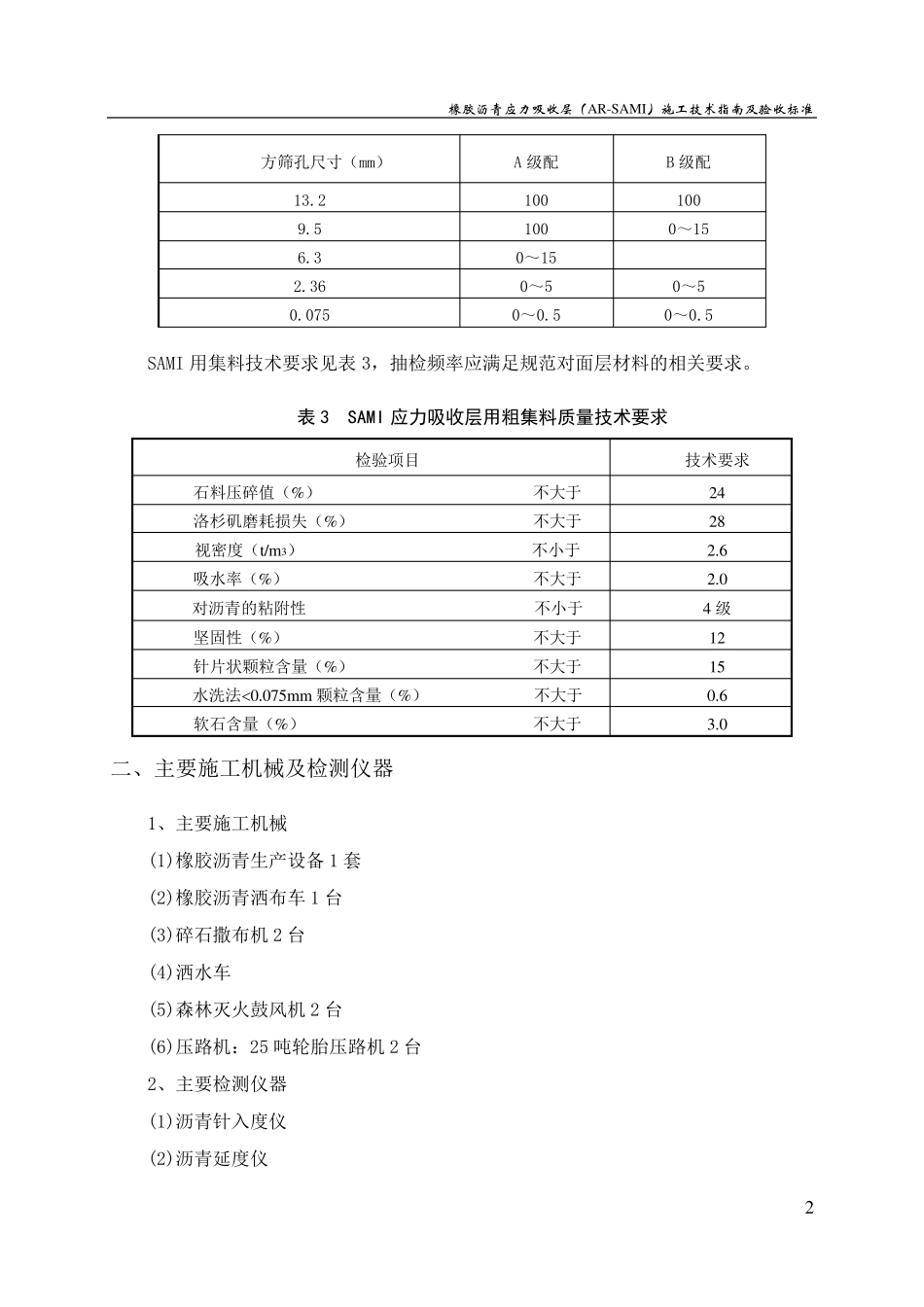 橡胶沥青应力吸收层(SAMI)指南_第3页