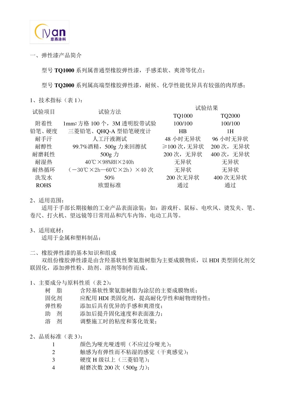 橡胶漆使用知识_第2页