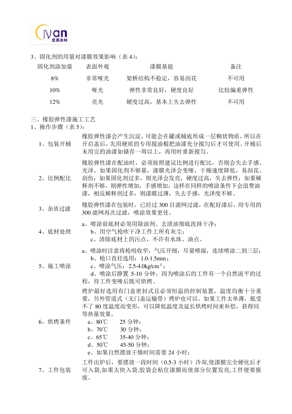 橡胶漆使用知识_第3页