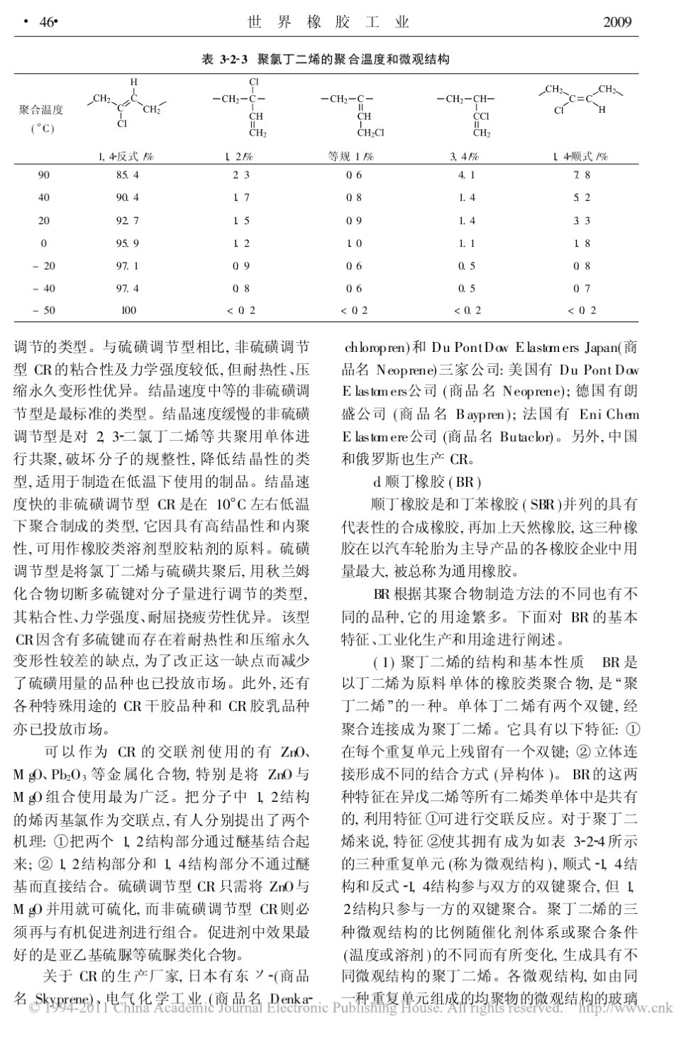 橡胶百科20_第2页