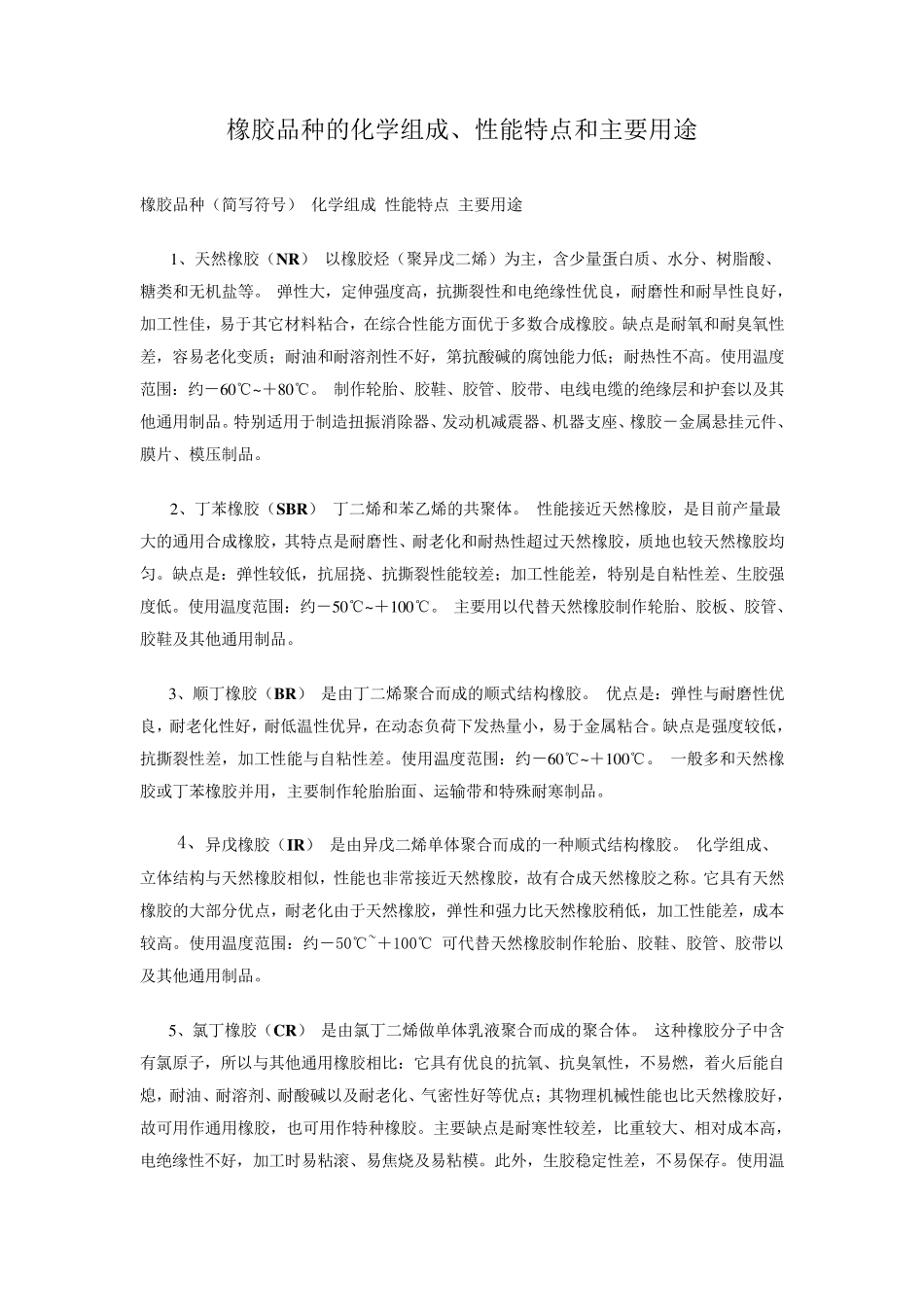 橡胶的种类、性能和用途_第1页