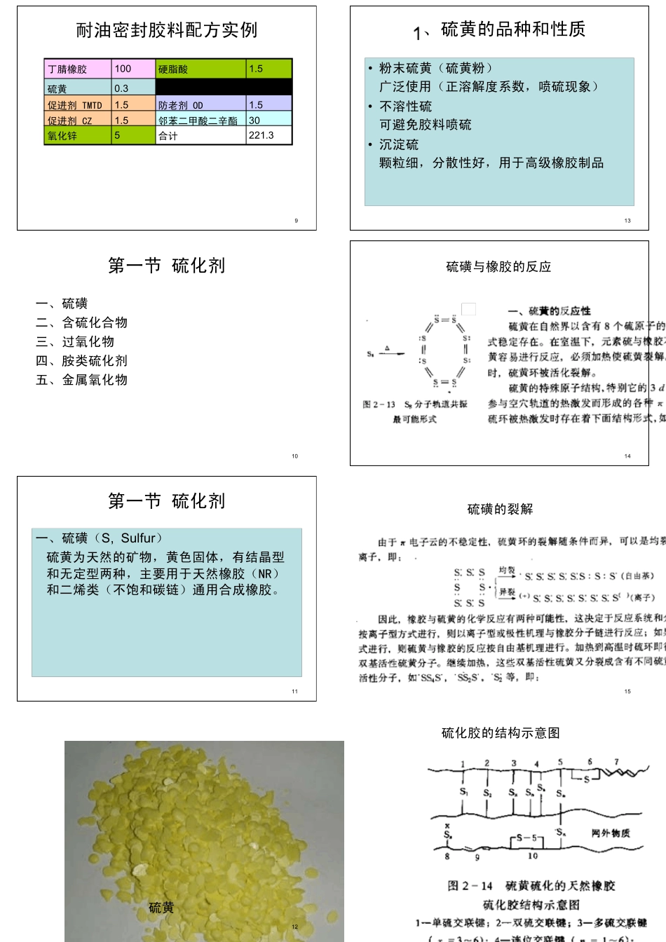 橡胶硫化体系_第2页