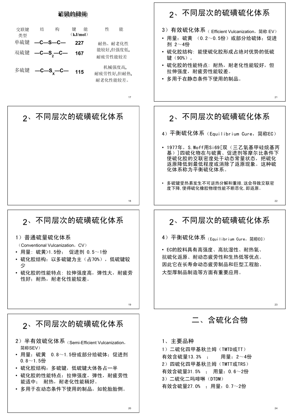 橡胶硫化体系_第3页