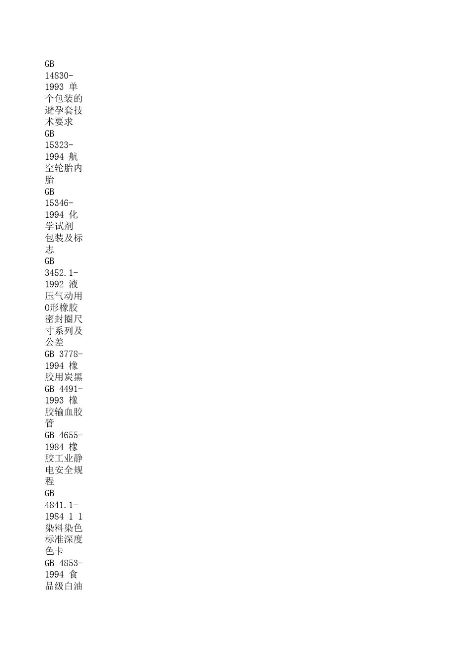 橡胶类相关国家标准目录_第3页