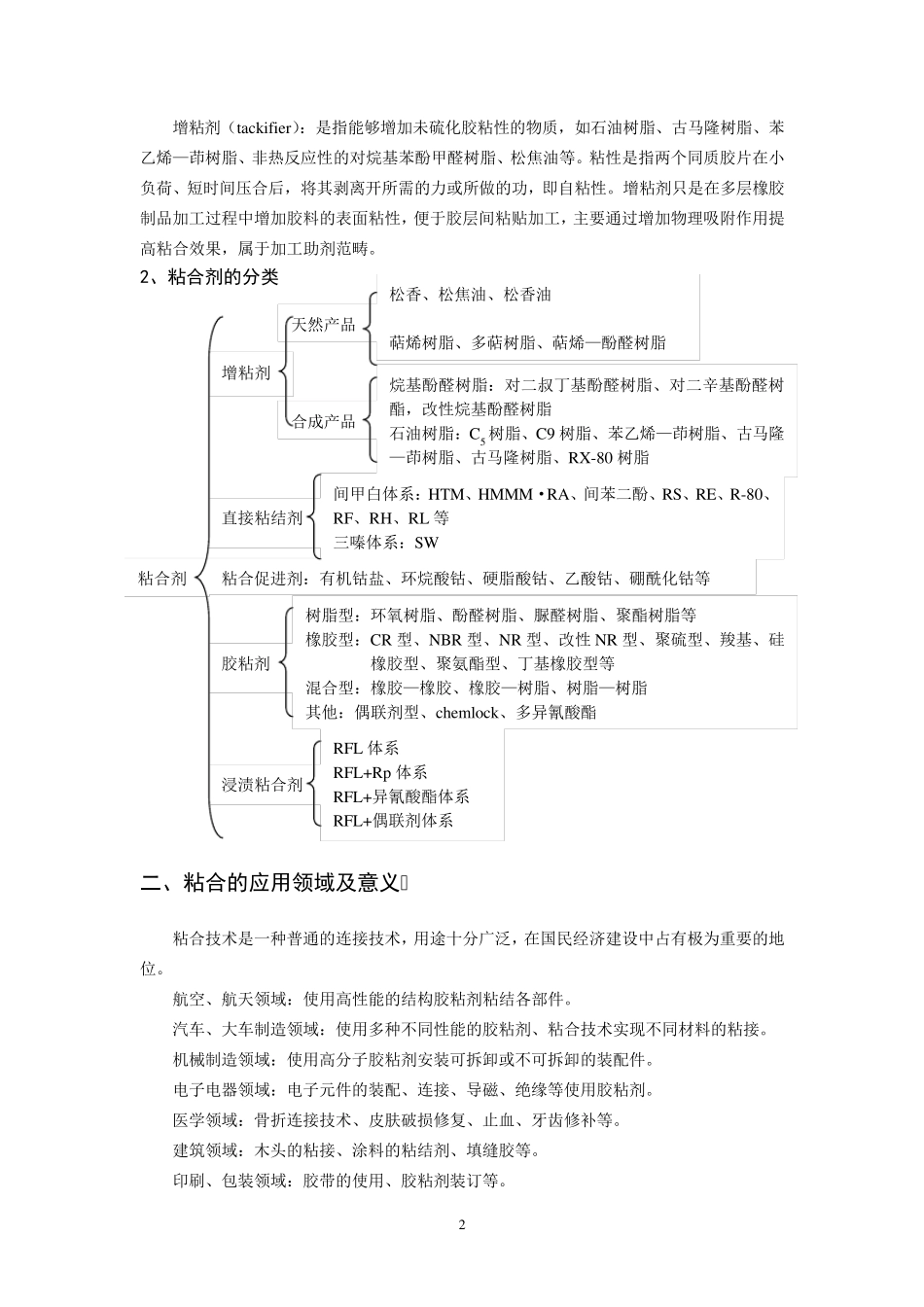 橡胶粘合与工艺讲稿_第2页