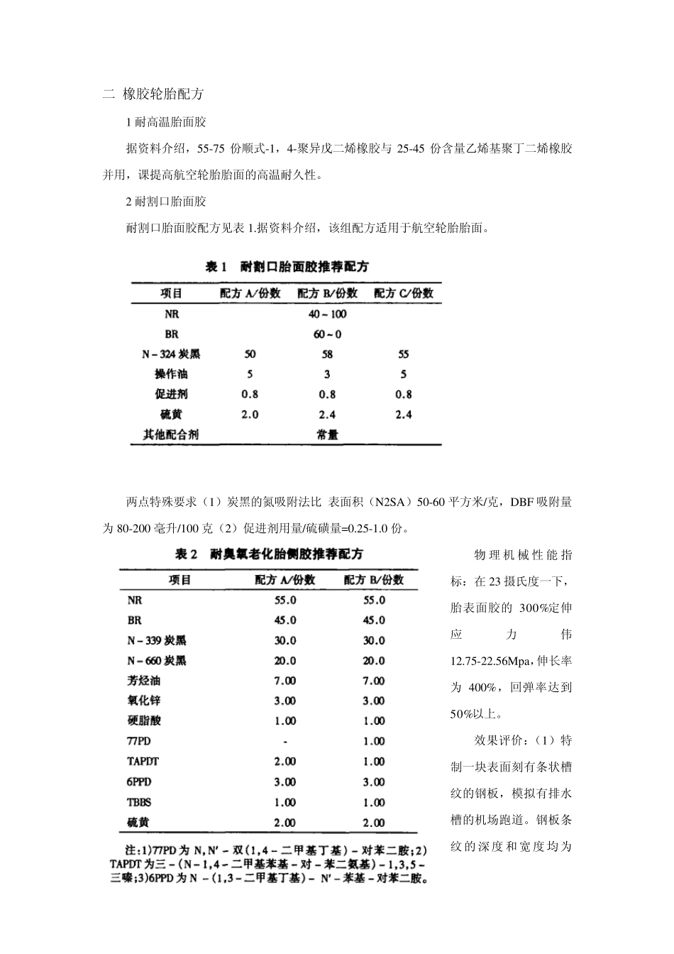 橡胶轮胎的配方和工艺流程成型加工_第2页