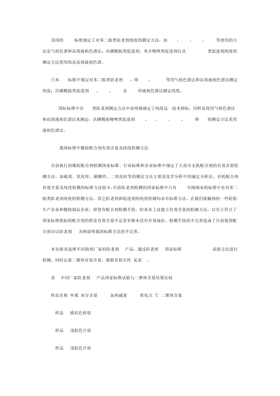橡胶配合剂有效含量及纯度检测的重要性_第3页