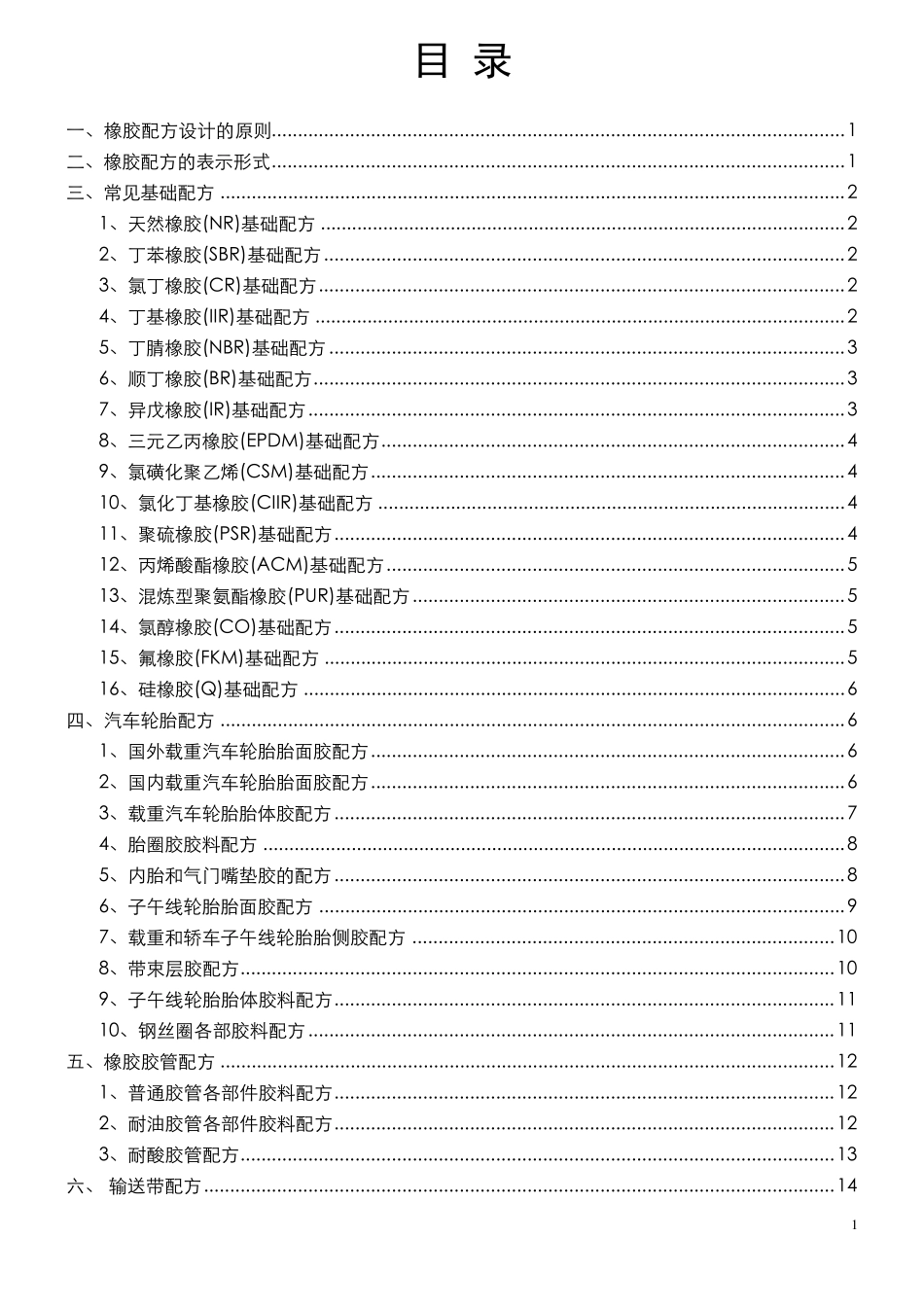 橡胶配方大全_第1页