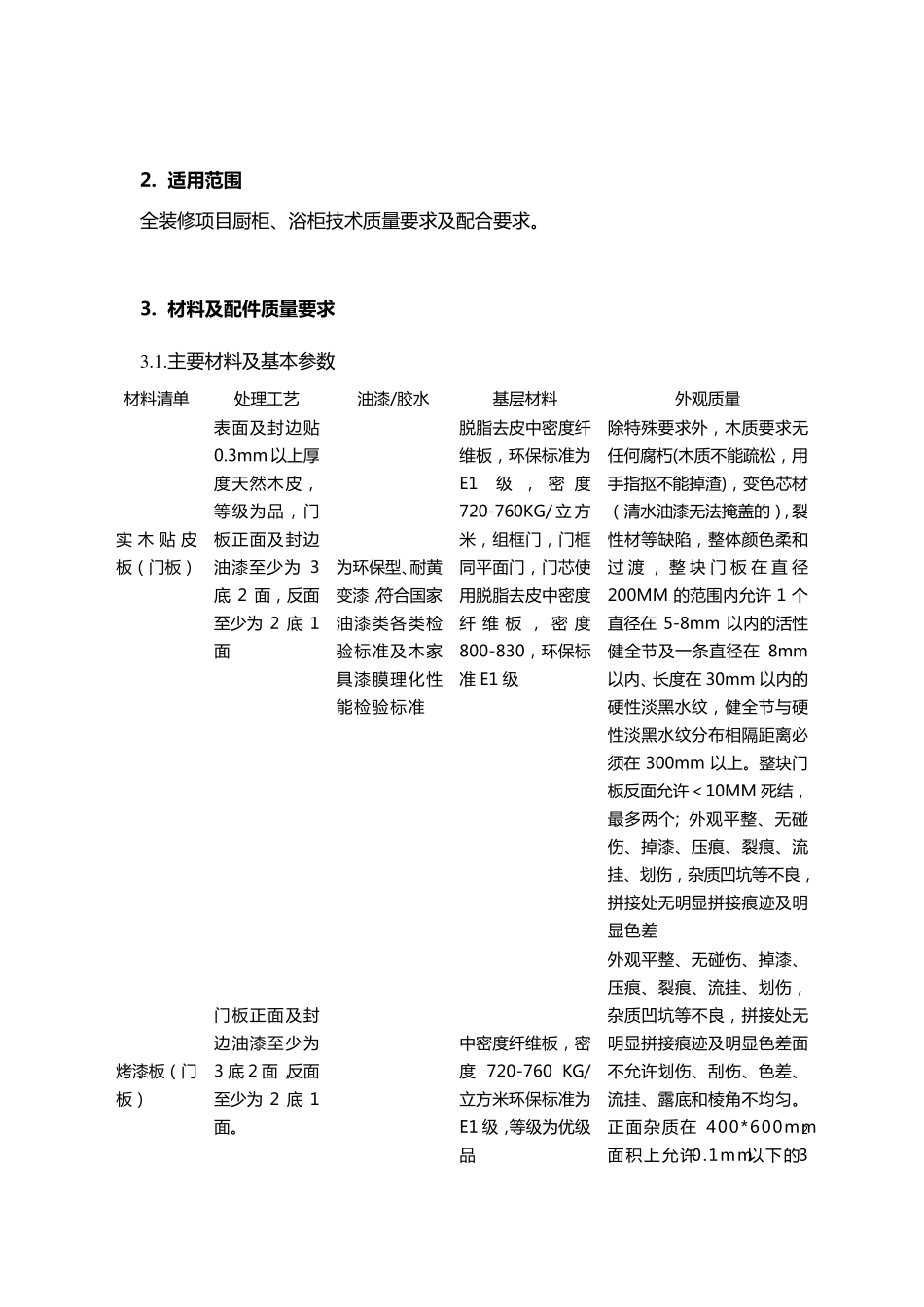 橱柜技术要求_第2页