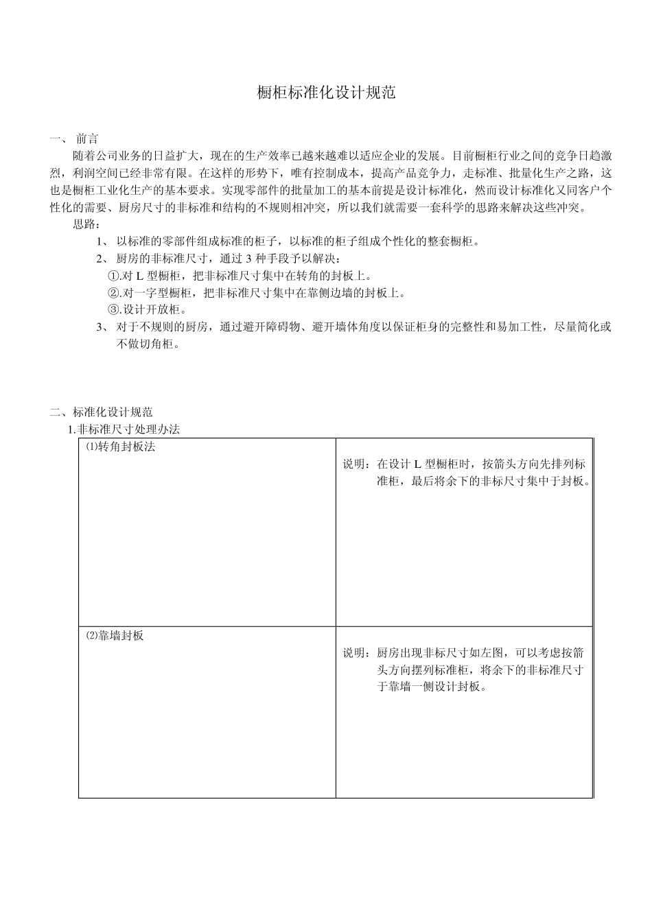 橱柜标准化设计规范_第1页