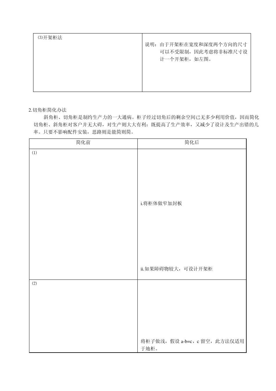 橱柜标准化设计规范_第2页
