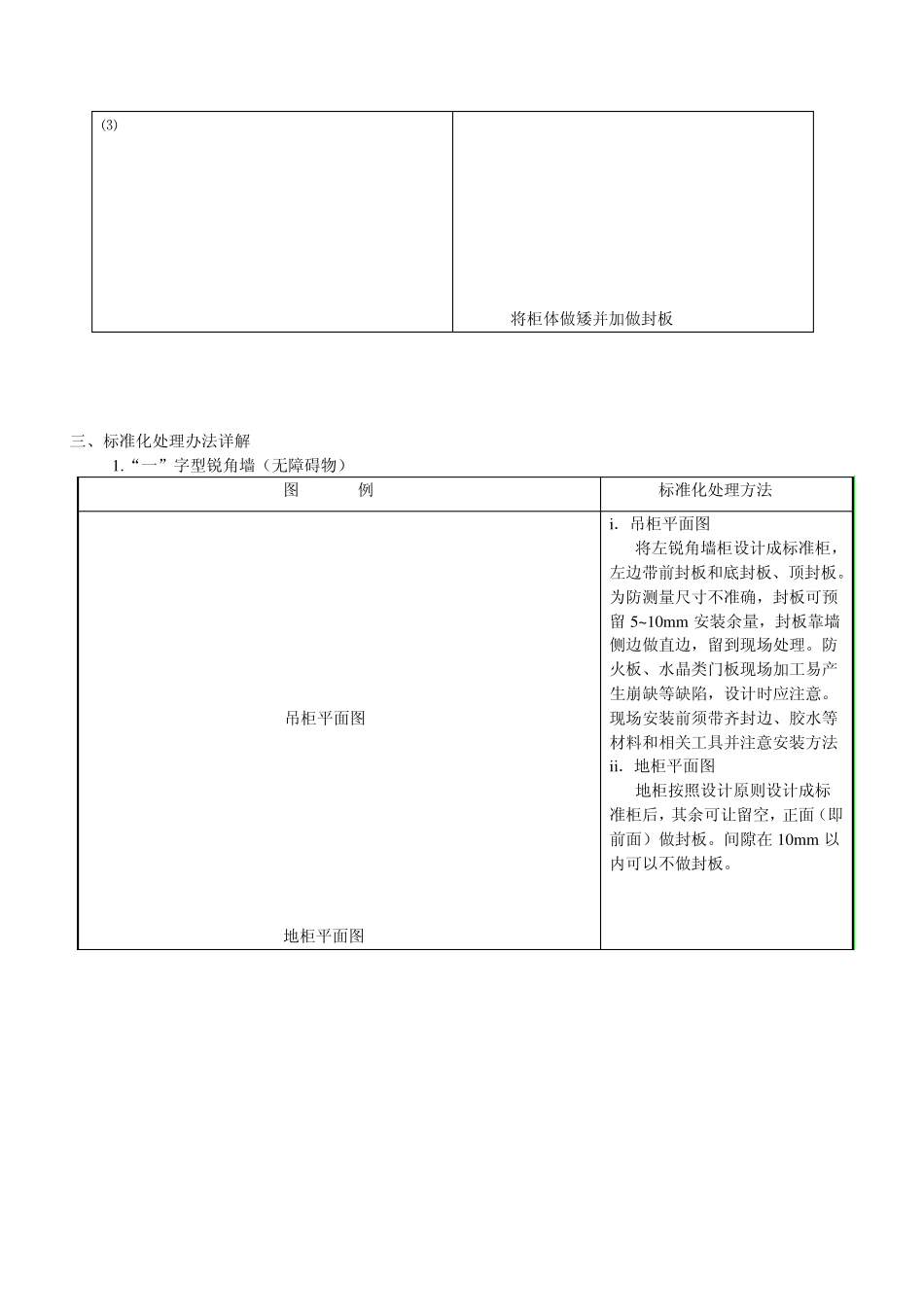橱柜标准化设计规范_第3页