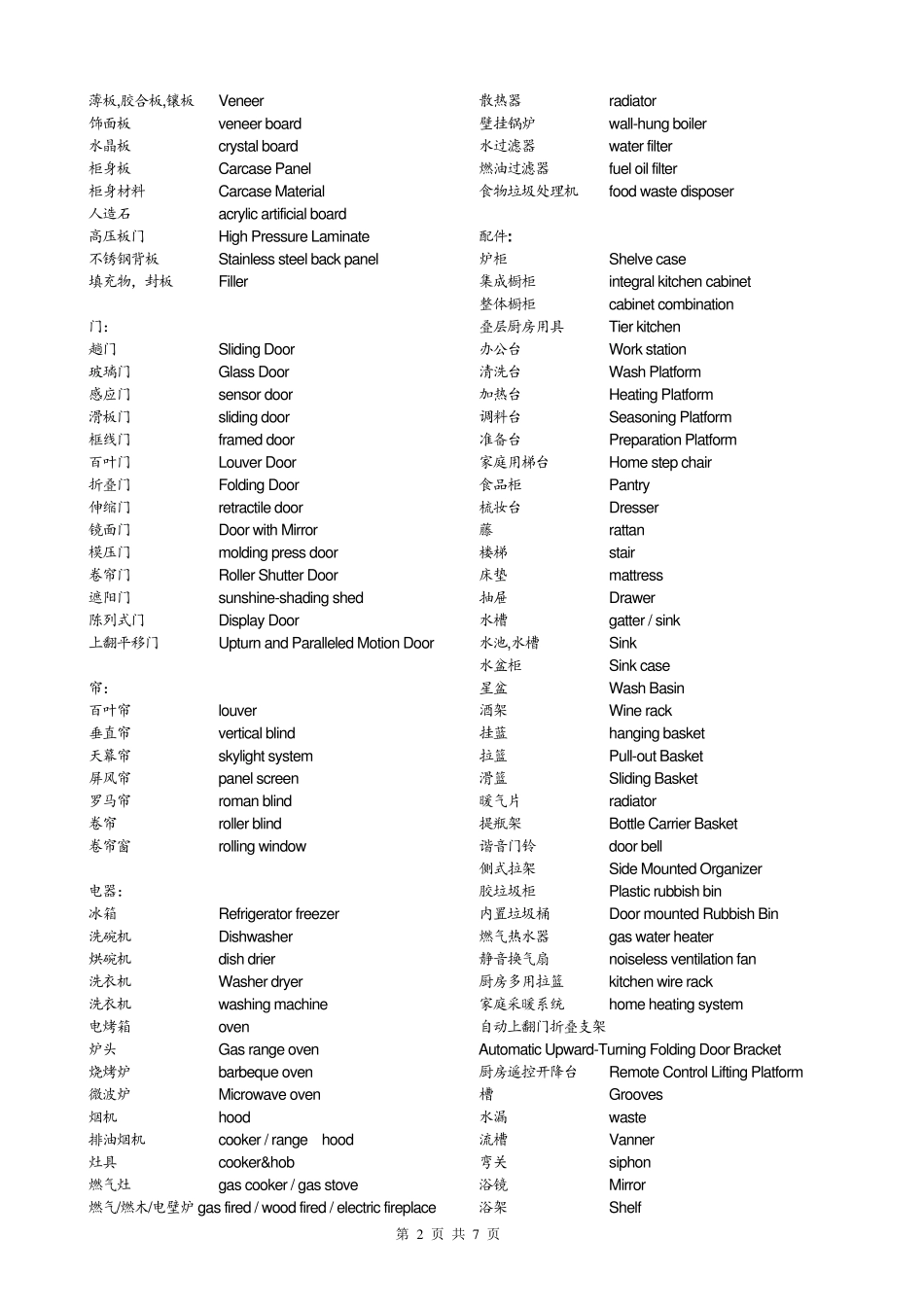 橱柜行业词汇中英文对照23452345234_第2页