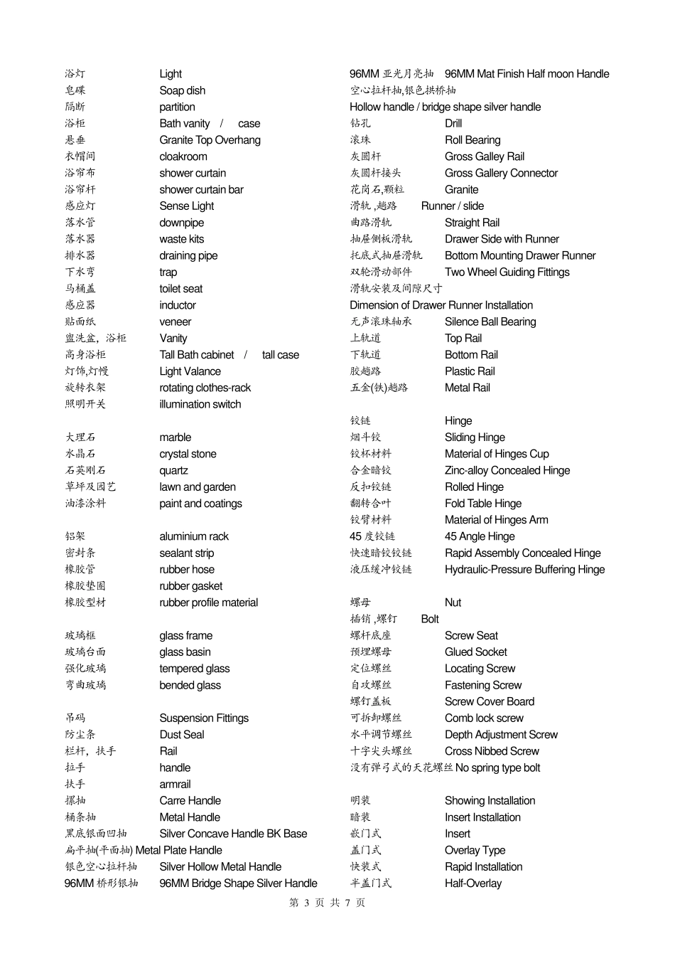 橱柜行业词汇中英文对照23452345234_第3页