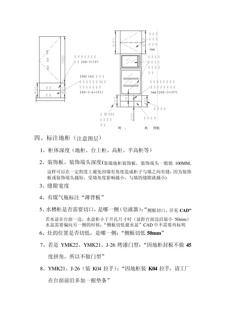 橱柜造易作图注意事项(欧派)_第3页