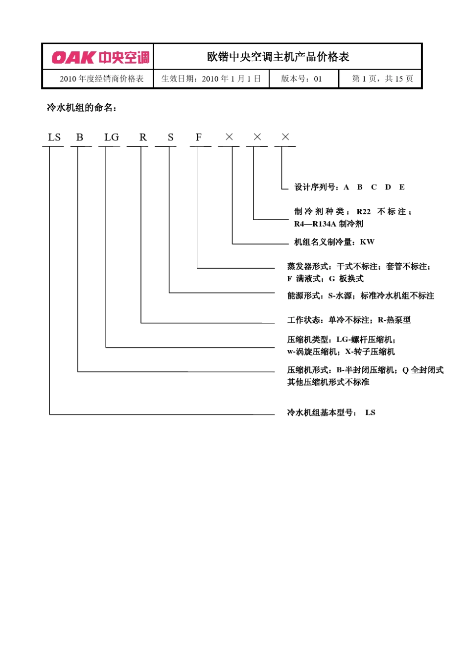 欧凯空调报价2010_第3页