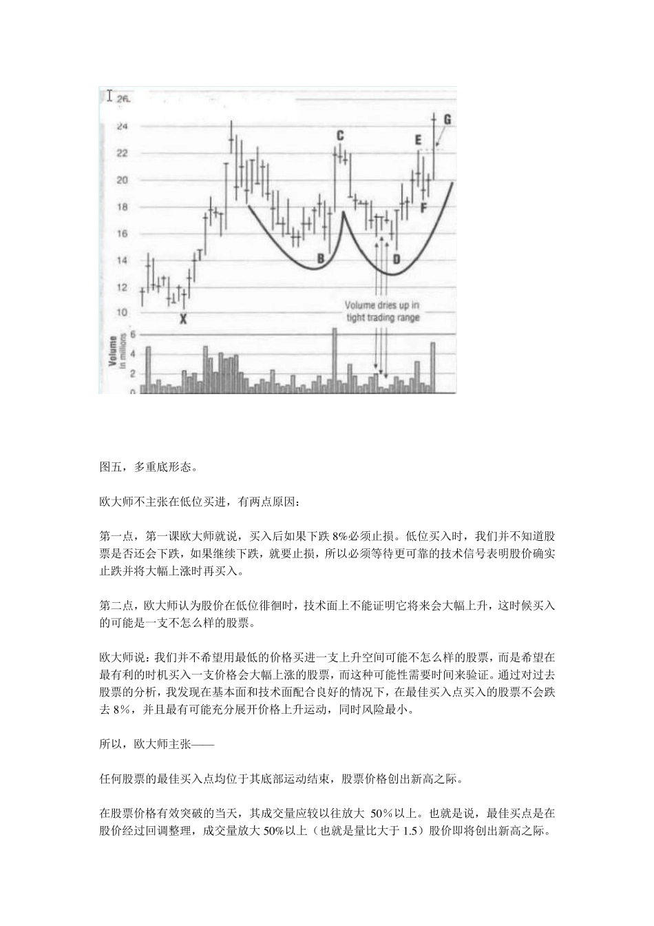 欧奈尔的杯柄形态理论_第3页