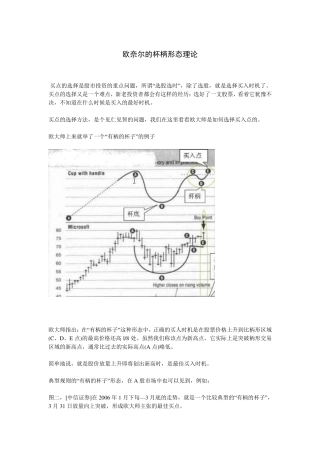 欧奈尔的杯柄形态理论