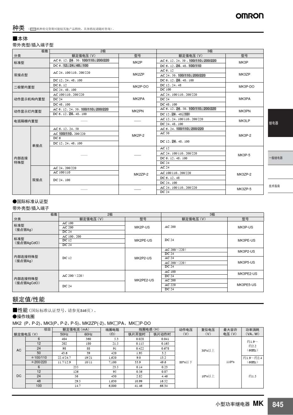 欧姆龙omronmk系列小型功率继电器样本_第2页