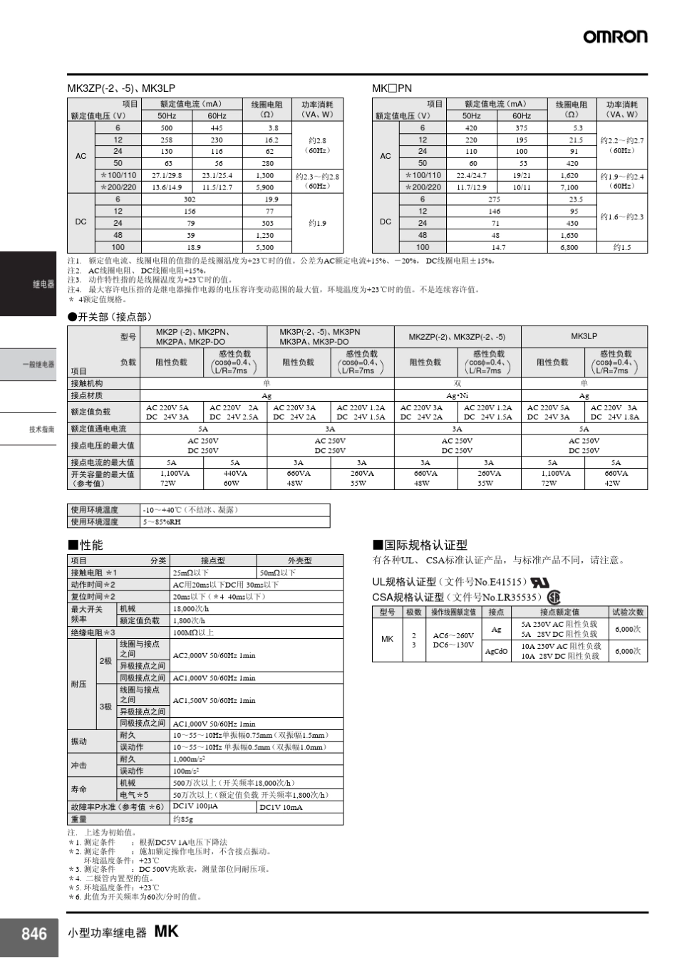 欧姆龙omronmk系列小型功率继电器样本_第3页