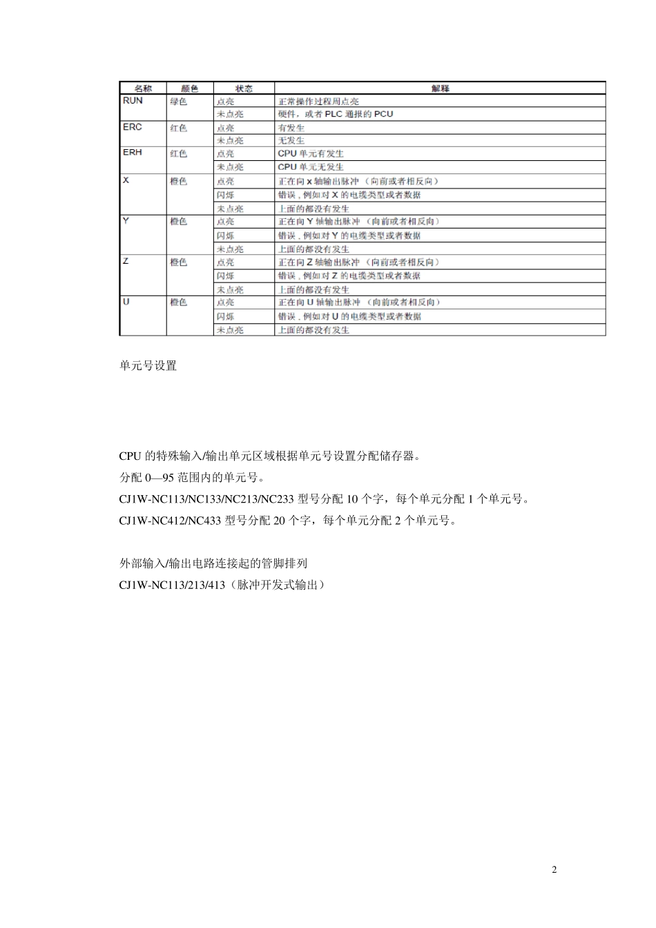 欧姆龙PLCNC模块操作方法_第2页