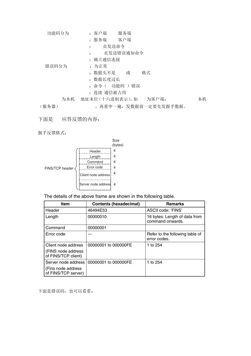 欧姆龙plcTCP通讯协议_第2页
