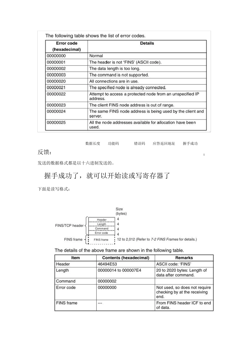欧姆龙plcTCP通讯协议_第3页
