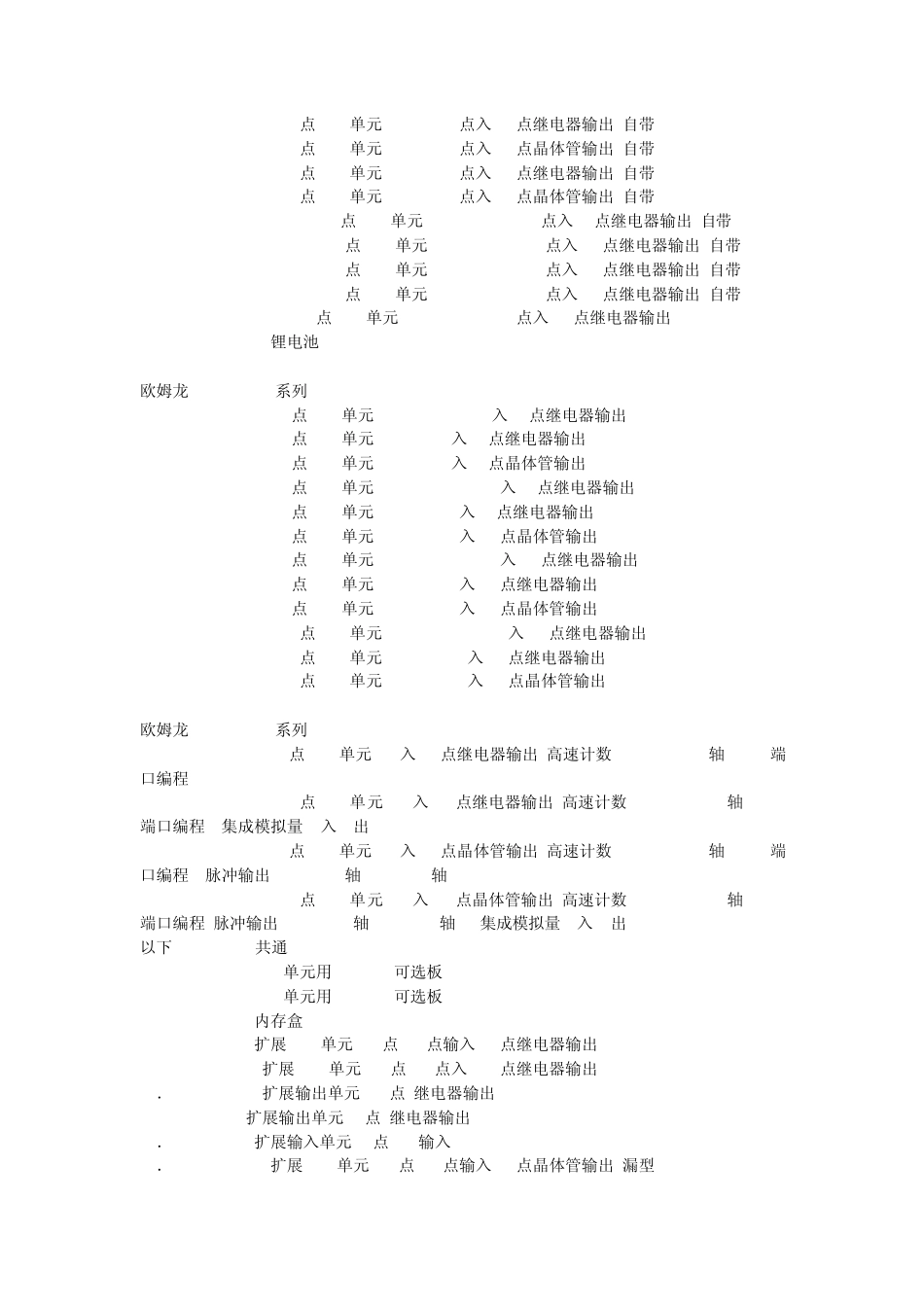 欧姆龙PLC型号大全_第2页