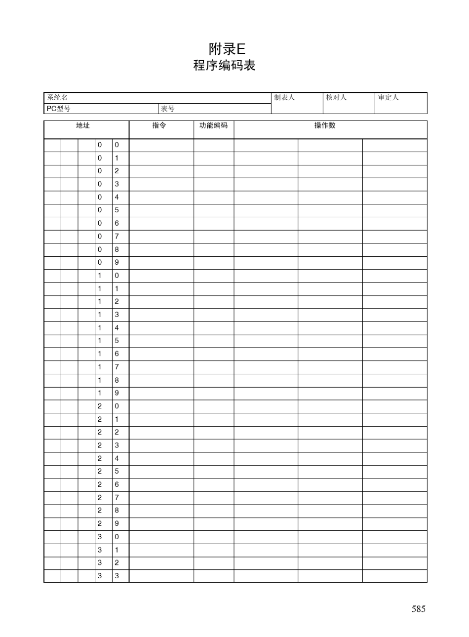 欧姆龙PLC编程手册07_第3页