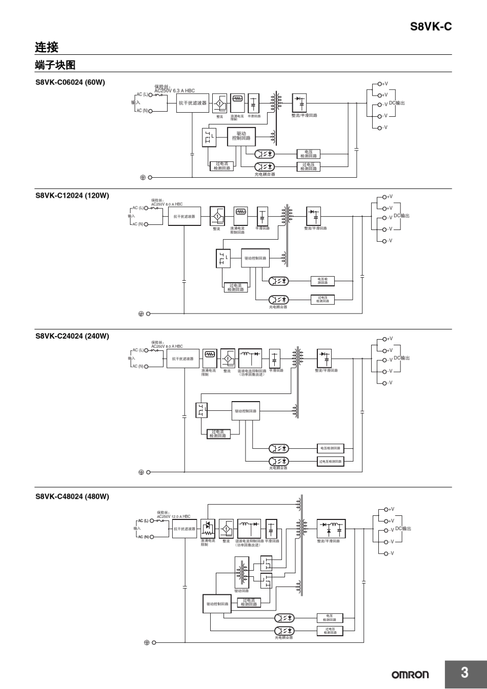 欧姆龙s8vkc电源_第3页