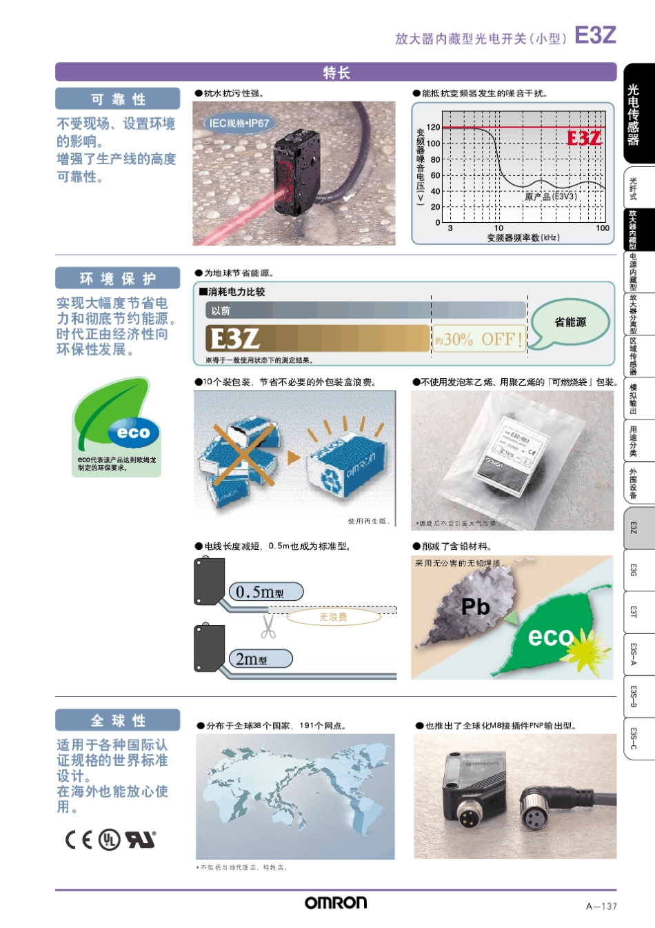 欧姆龙光电开关E3Z选型表_第2页