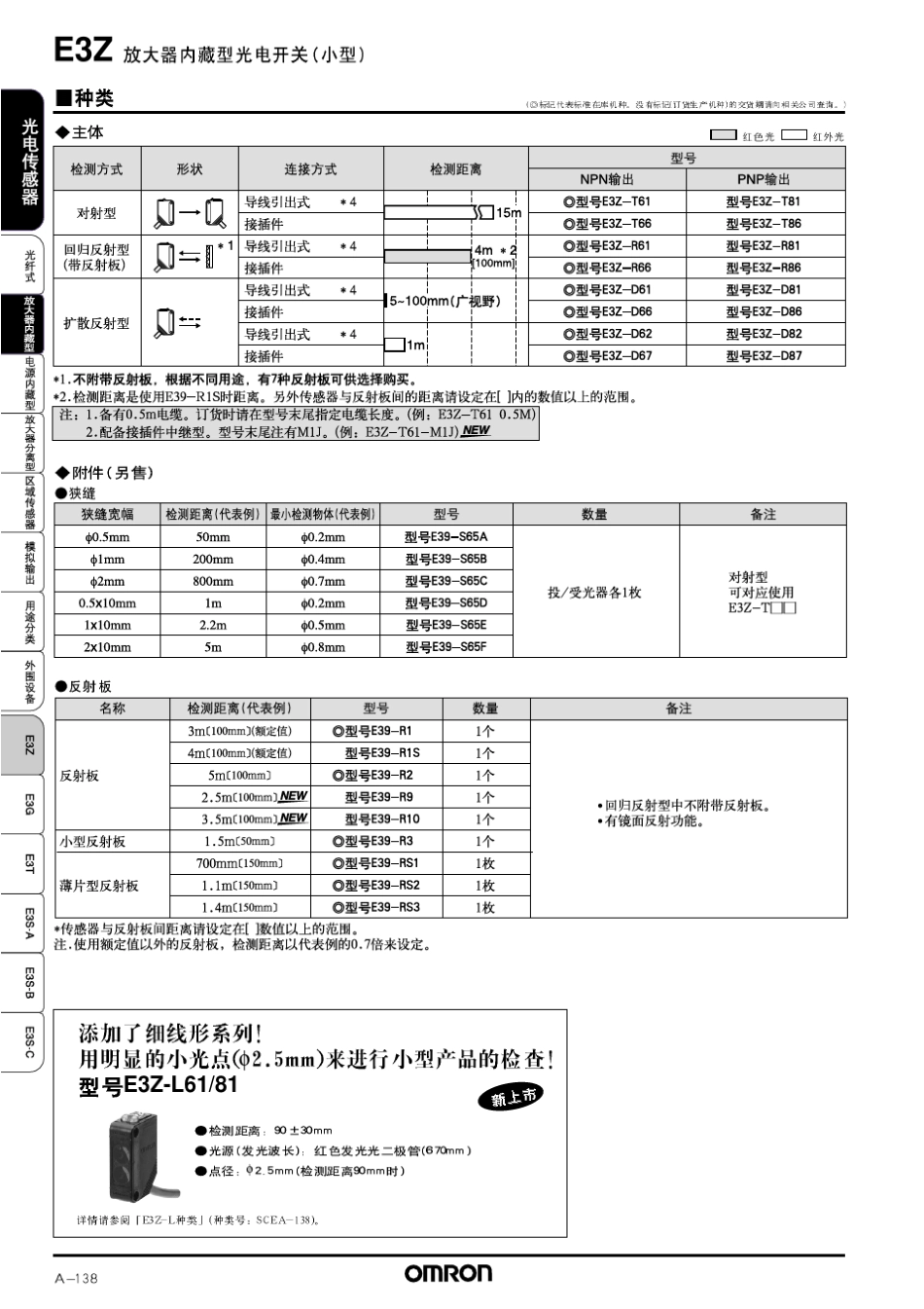 欧姆龙光电开关E3Z选型表_第3页